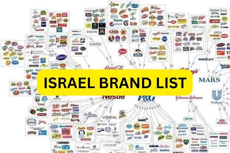 does hermes brand support israel|clothing brands that support israel.